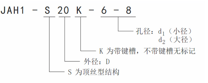 十字頂絲型聯(lián)軸器JAH1-S訂貨說(shuō)明